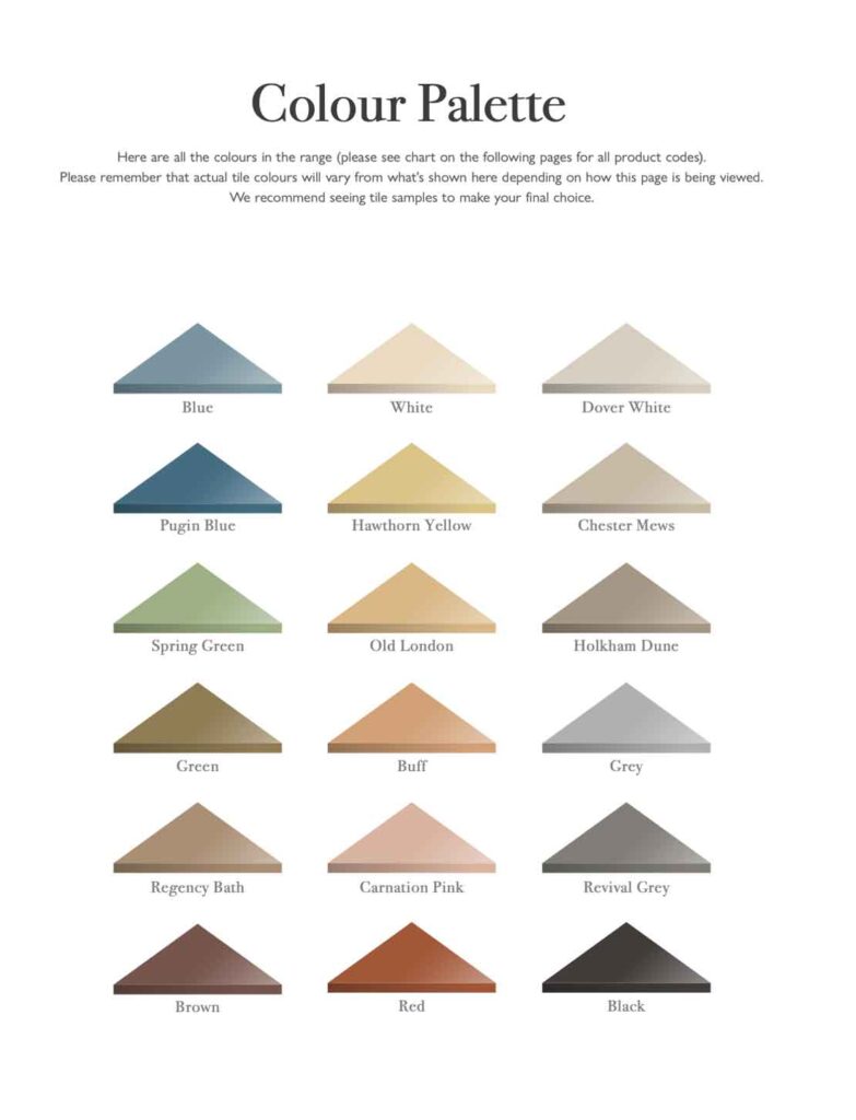 Victorian tile designs from a brochure